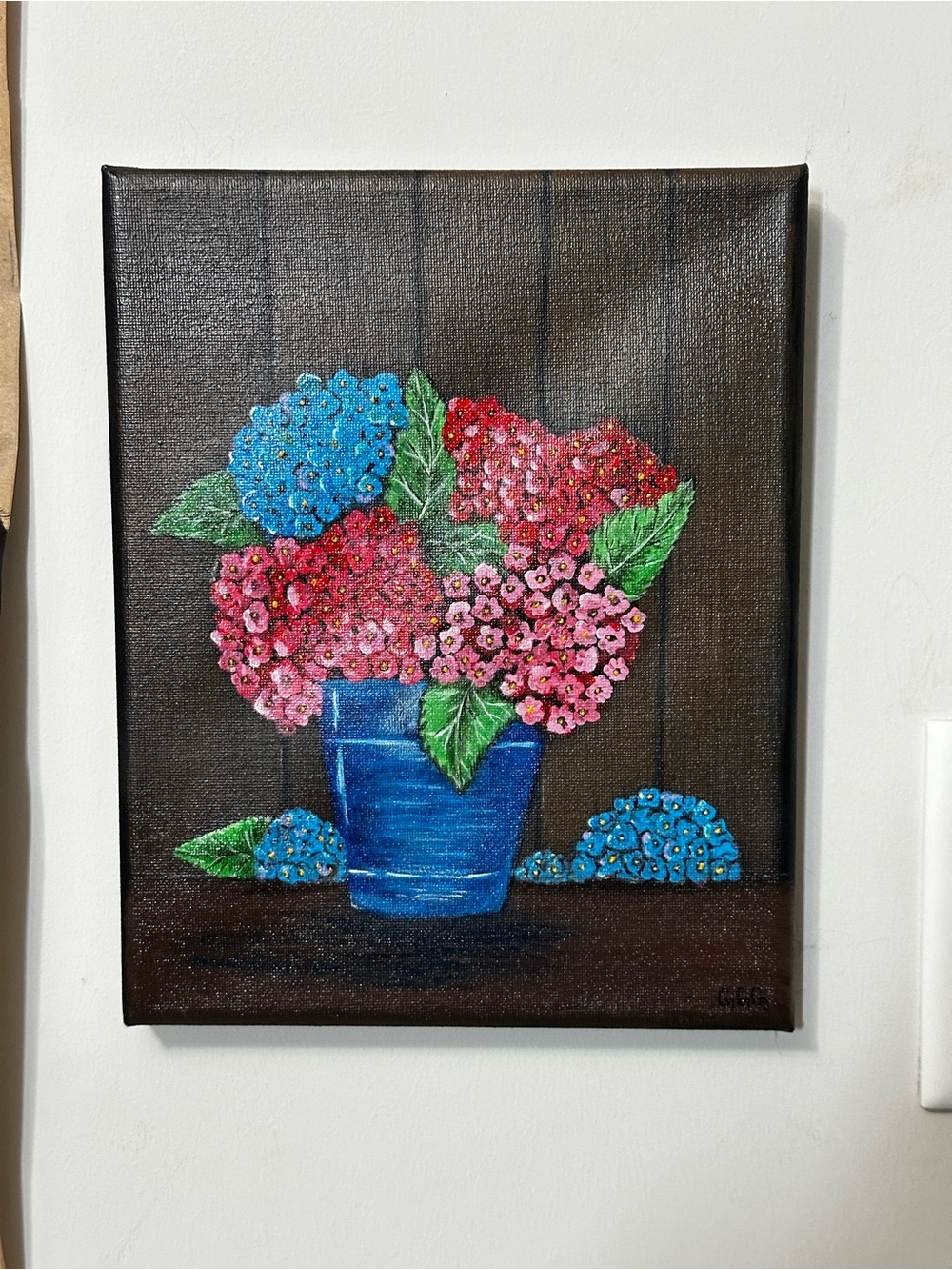Hand-Painted Canvas — Hydrangeas 
Size 8”X10”